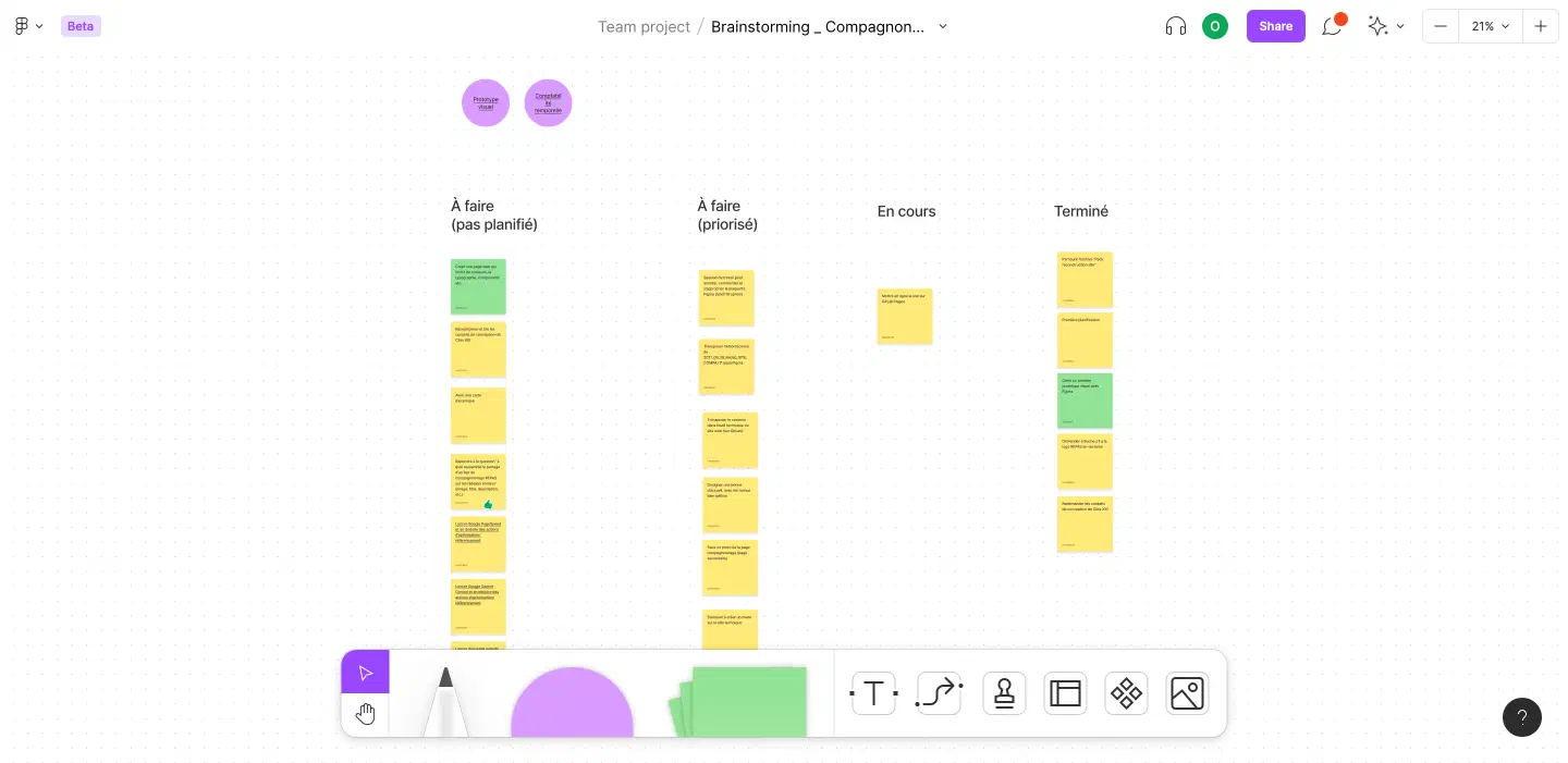 Kanban du projet avec Figma Jam (Octobre 2021).